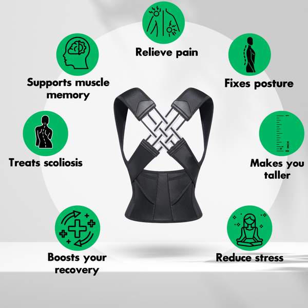 Posture Corrector